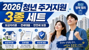 2026 청년 주거지원 3종 세트|집 살 때·전세·반전세 지원이 이렇게 달라집니다 7 153073f1 f355 4c9e 936d 46eed1a89790