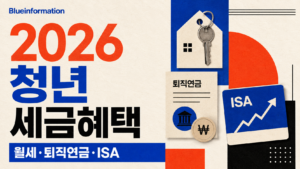 2026 청년 세금혜택 총정리|월세·퇴직연금·ISA에서 달라지는 것 11 a20a99af e572 4565 b066 07a8dcac3807